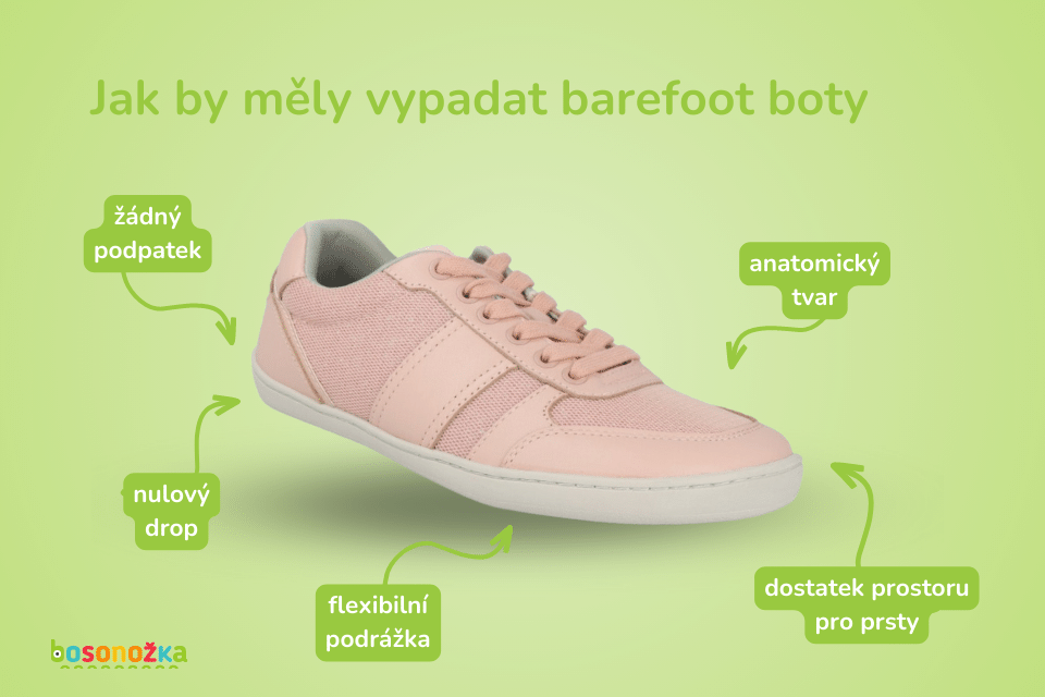 jak by měly vypadat barefoot boty